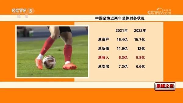 小说大尺度