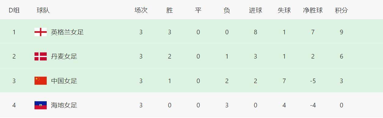 亚洲电影在线免费观看
