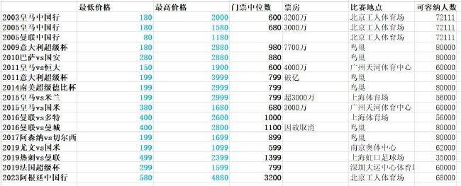 男的舔女的下面视频