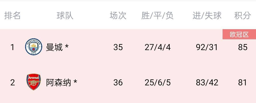色综合久久久久久久久五月