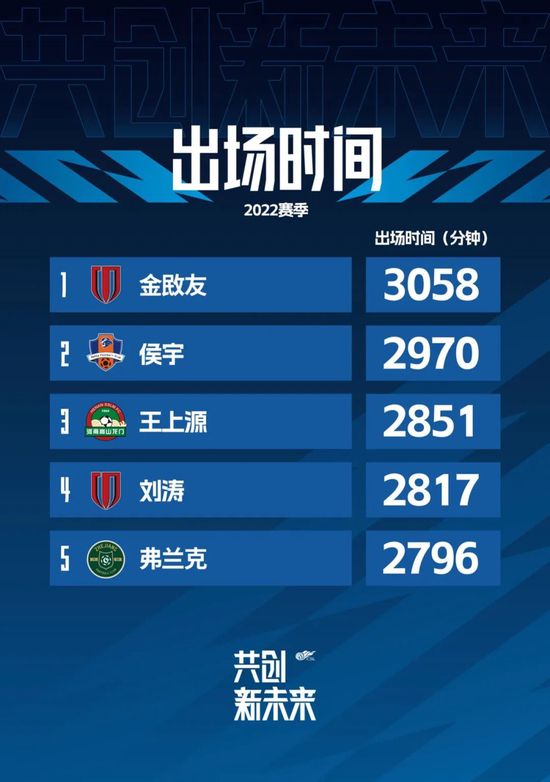 名接力第一人称