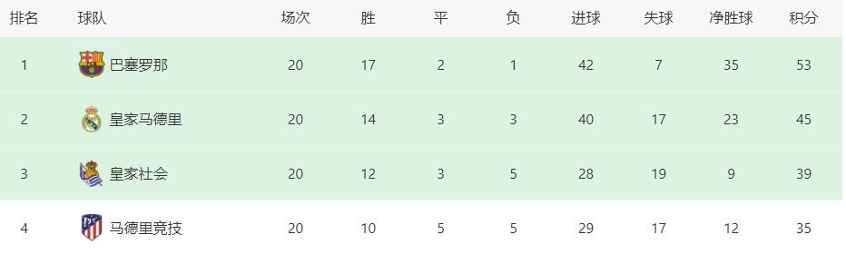 性催眠指导