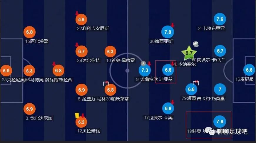 亚洲涩网