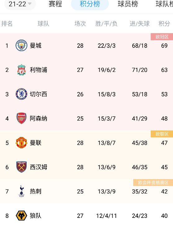 91最新网站免费