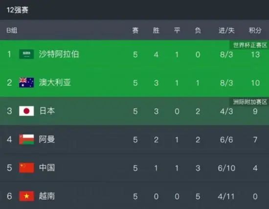 高柳家在线播放