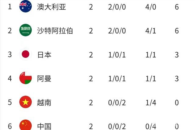 五月婷婷综合激情
