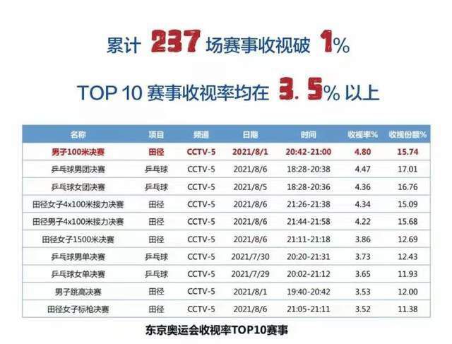 亚洲成人欧美