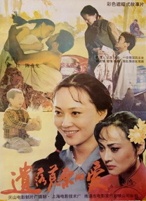 部位
